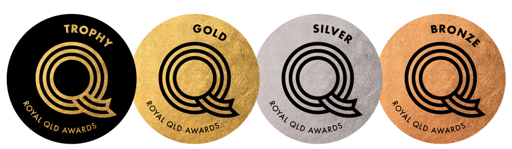 RNA RQA Goupmedals